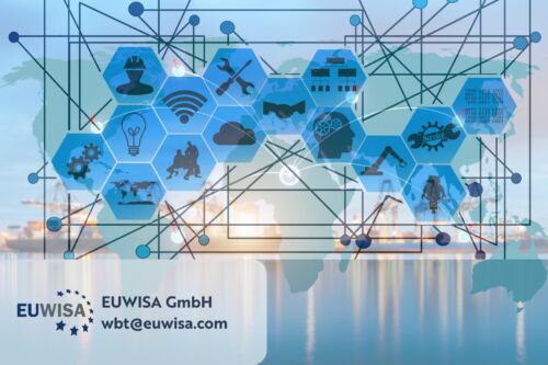 Export Compliance,Unternehmen Exportkontrolle,Exportkontrollbeauftragter